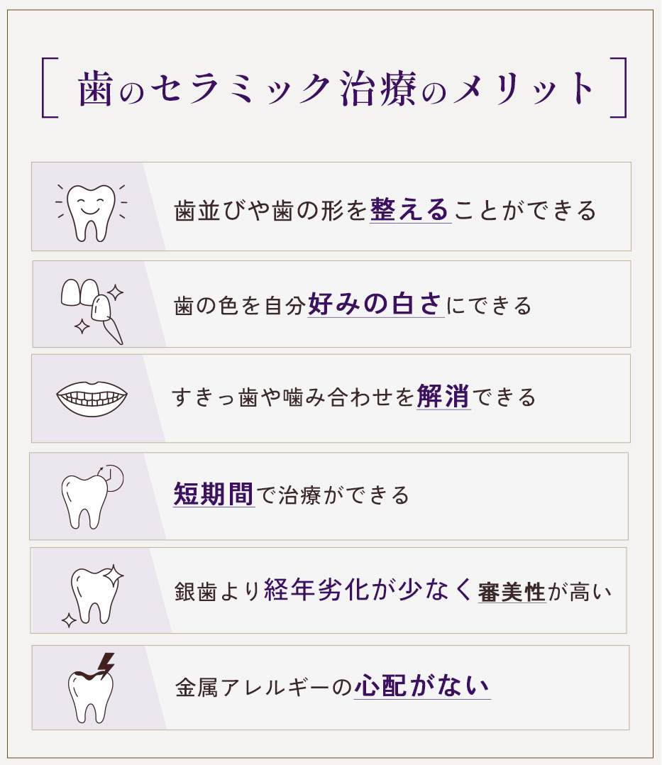 歯のセラミック治療のメリット