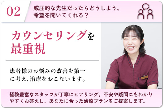 ポイント2