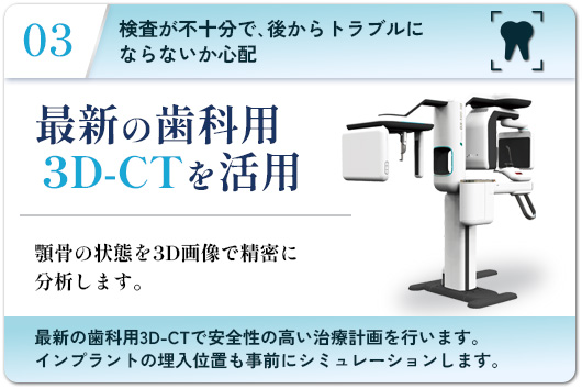 ポイント3