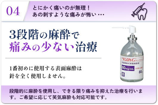 ポイント4