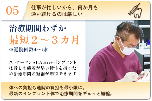 ポイント5